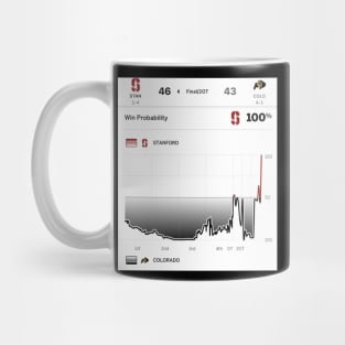 Win Probabilities Stanford vs Colorado CFB Mug